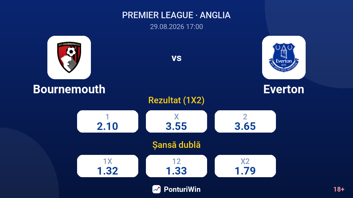 Bournemouth vs Everton — cote