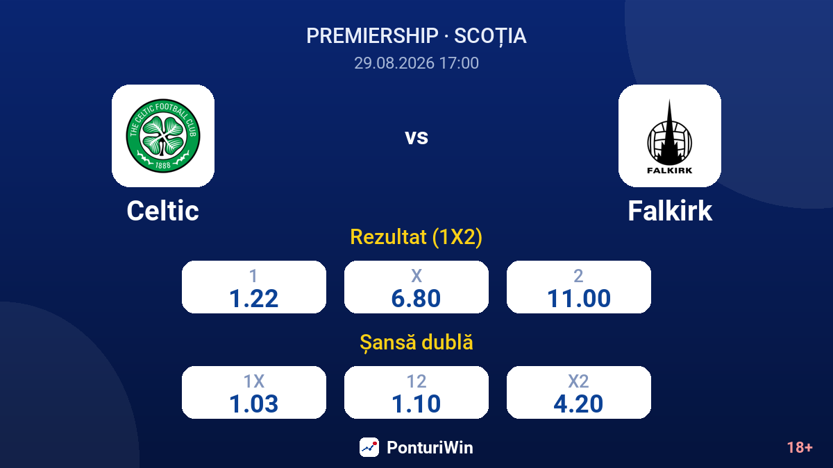 Celtic vs Falkirk — cote
