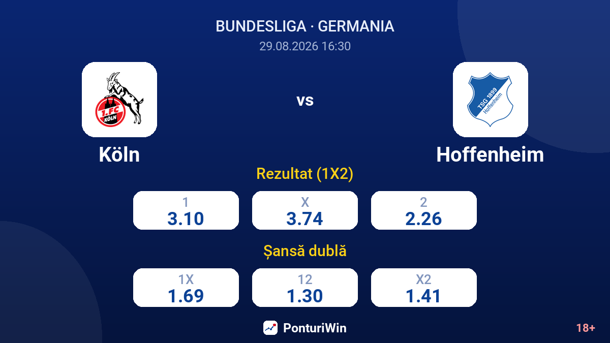Köln vs Hoffenheim — cote
