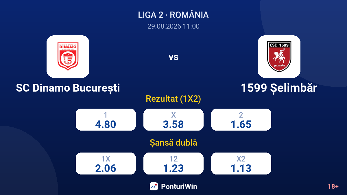SC Dinamo București vs 1599 Șelimbăr — cote