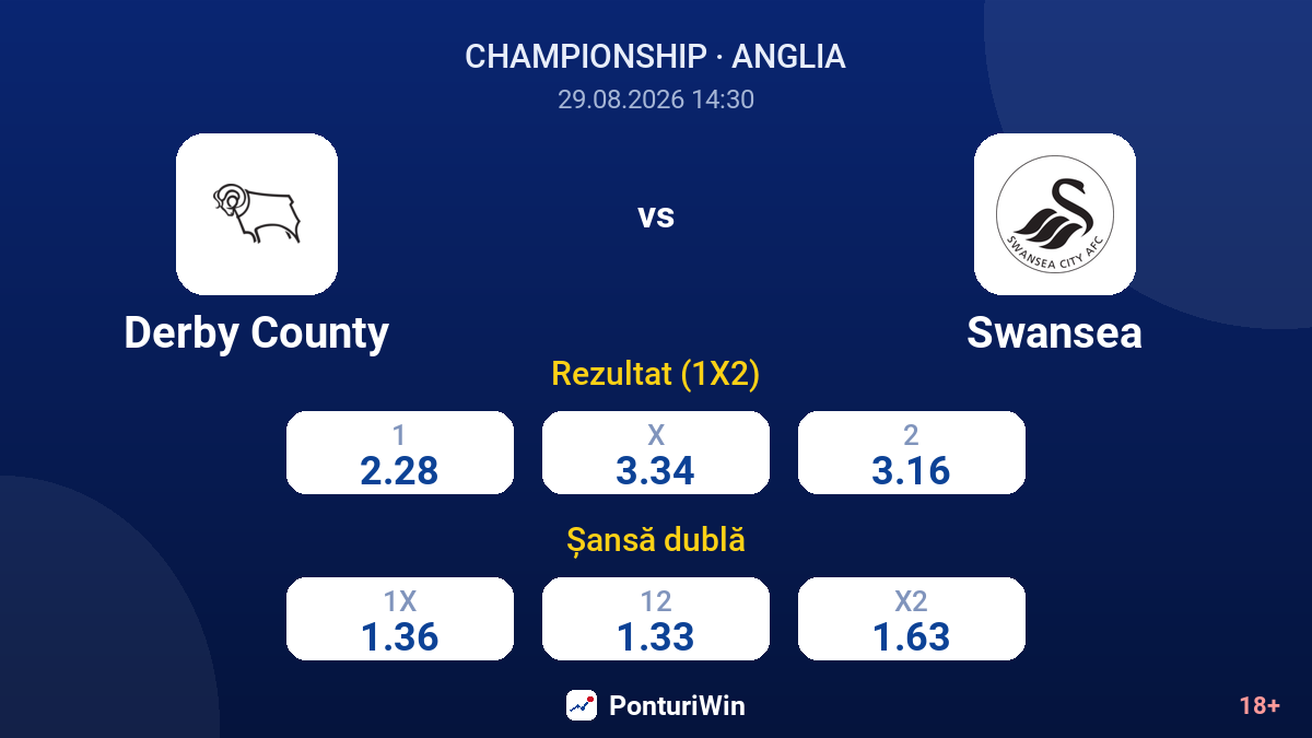 Derby County vs Swansea — cote