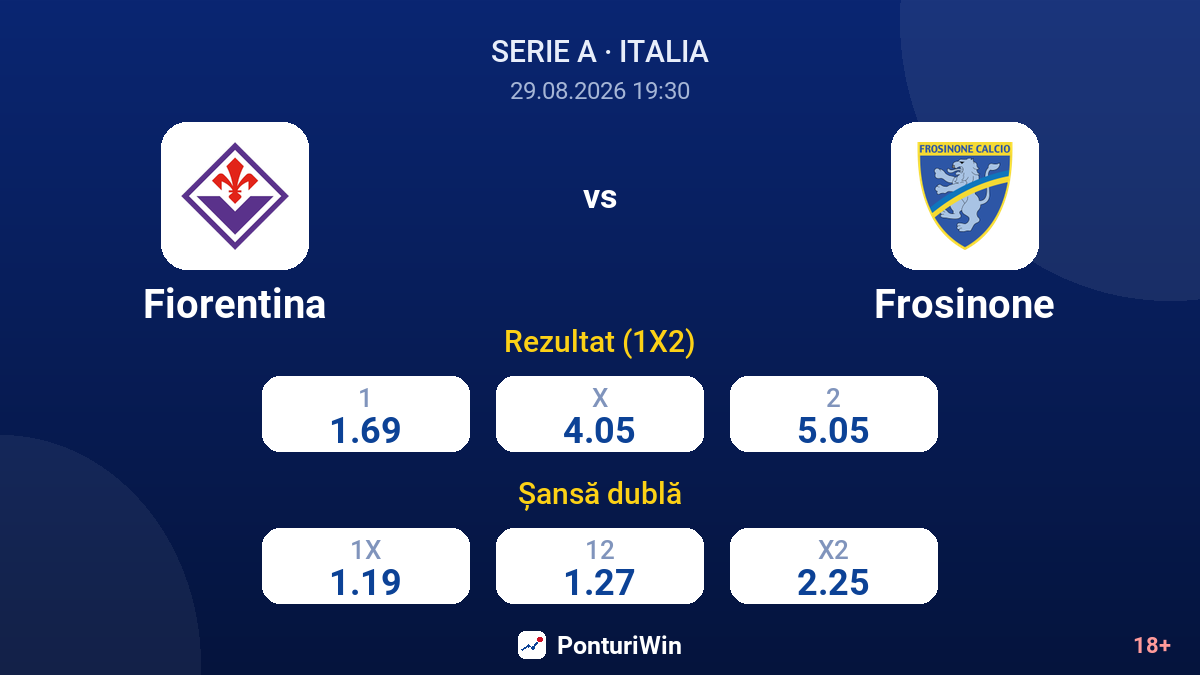 Fiorentina vs Frosinone — cote