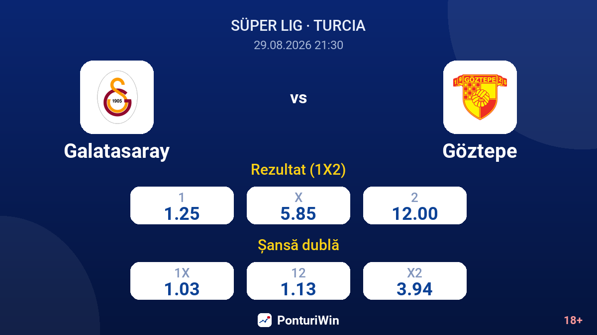 Galatasaray vs Göztepe — cote
