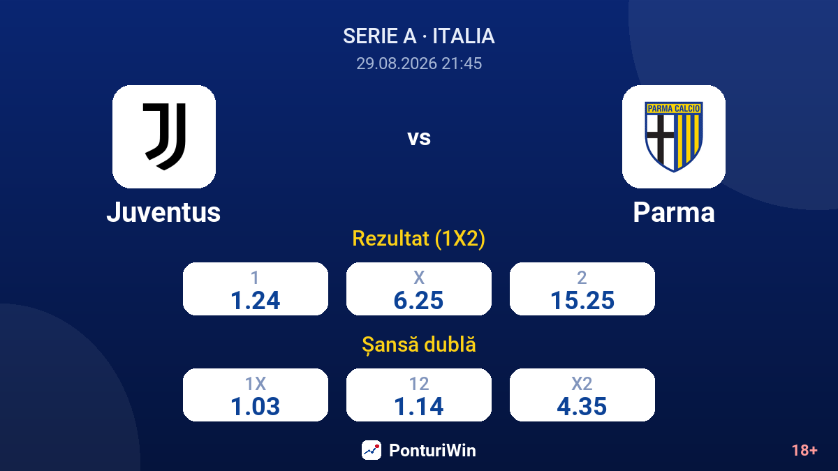 Juventus vs Parma — cote