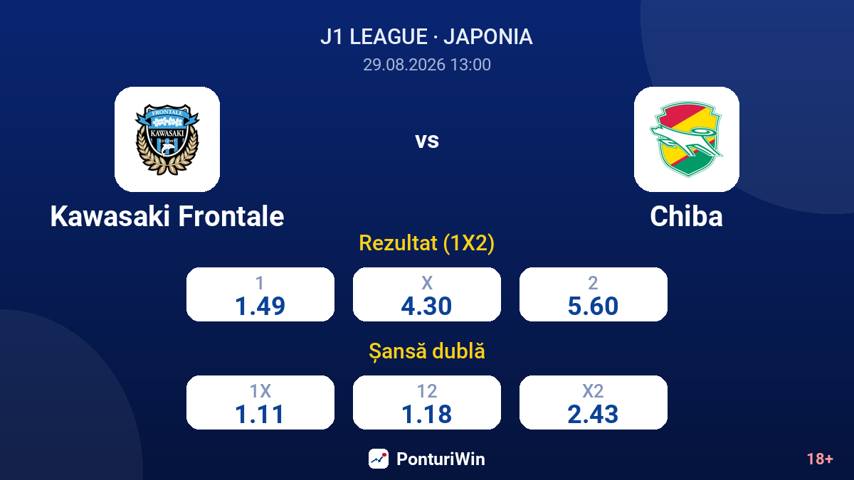 Kawasaki Frontale vs Chiba — cote