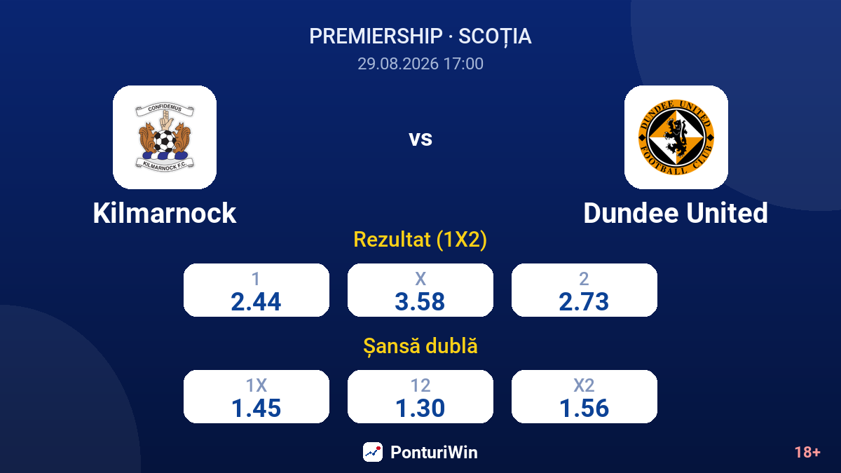 Kilmarnock vs Dundee United — cote