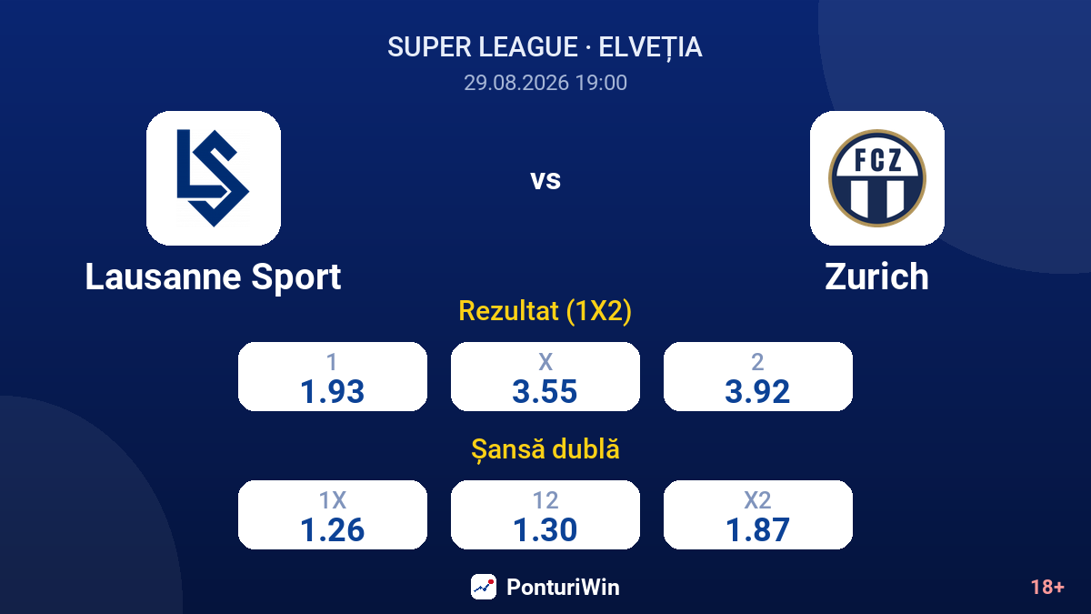 Lausanne Sport vs Zurich — cote