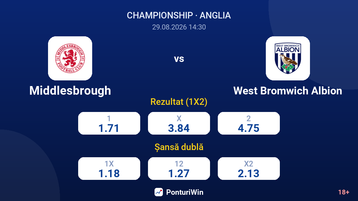 Middlesbrough vs West Bromwich Albion — cote