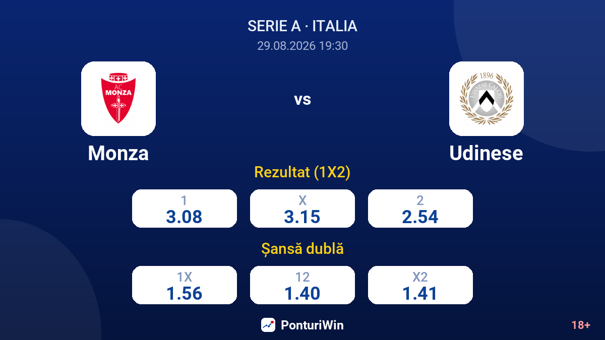 Monza vs Udinese — cote