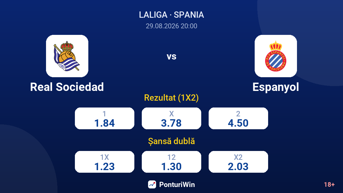 Real Sociedad vs Espanyol — cote