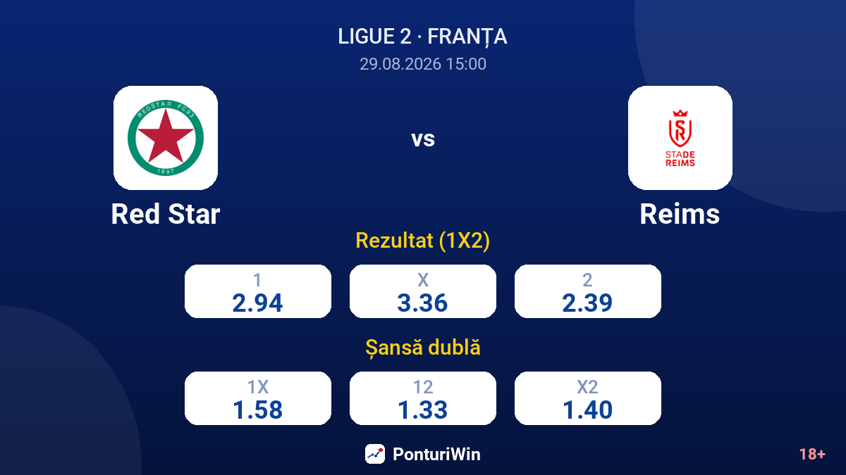 Red Star vs Reims — cote