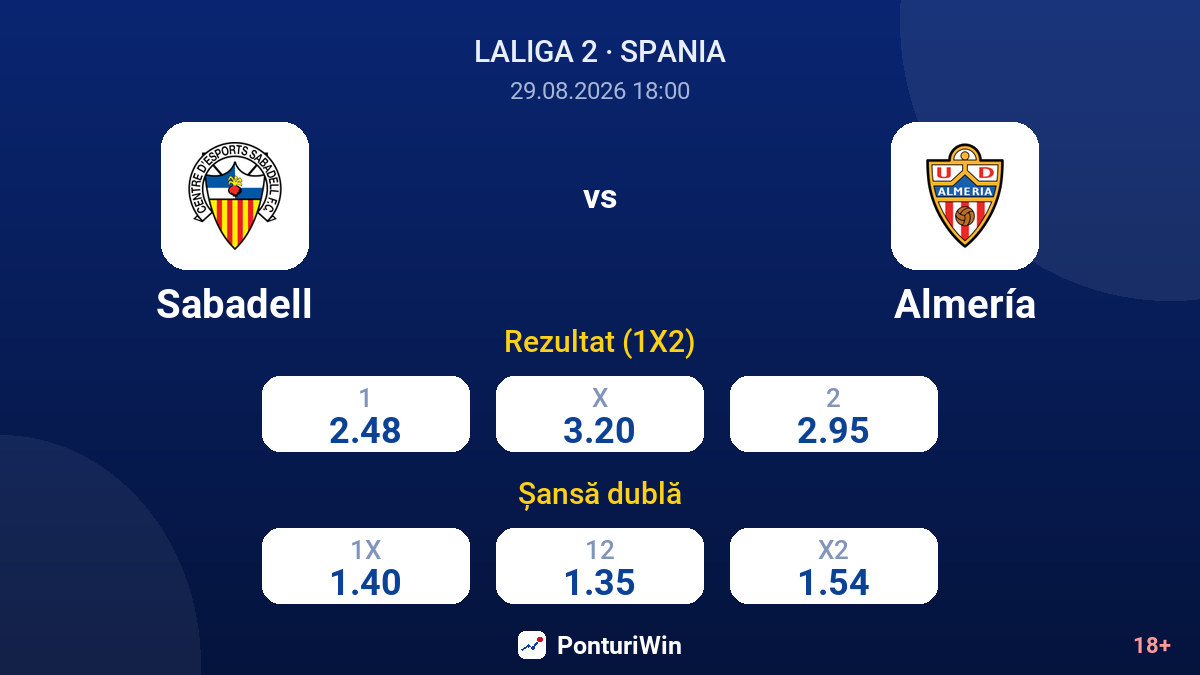 Sabadell vs Almería — cote