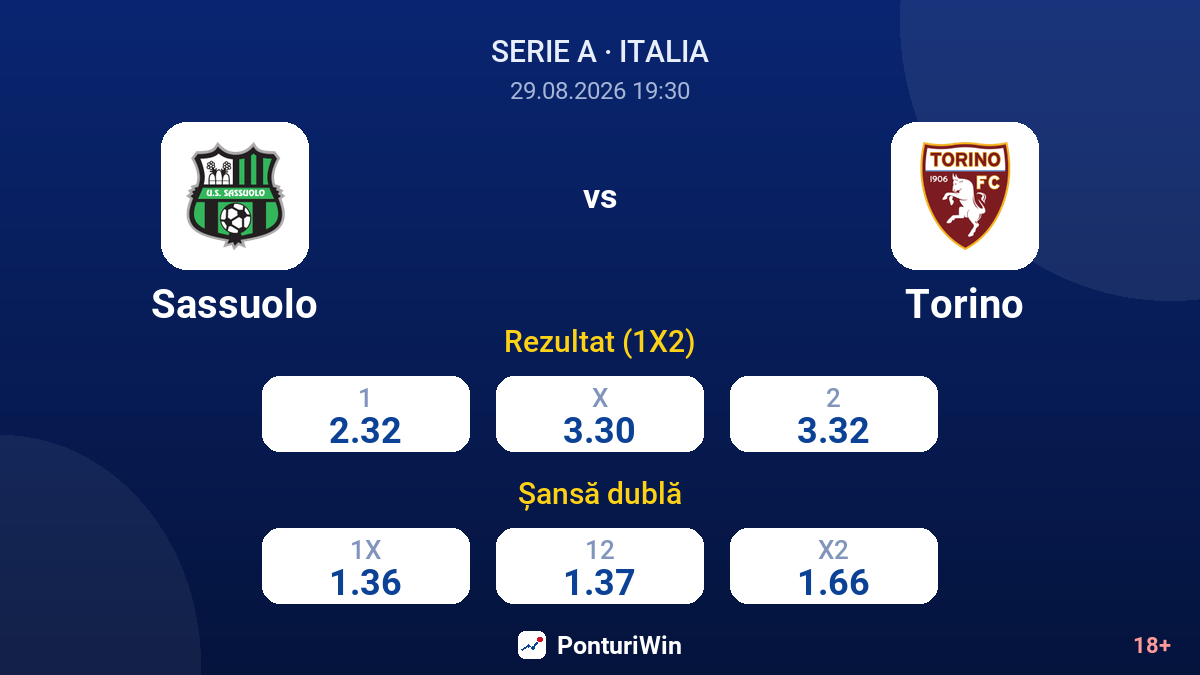 Sassuolo vs Torino — cote