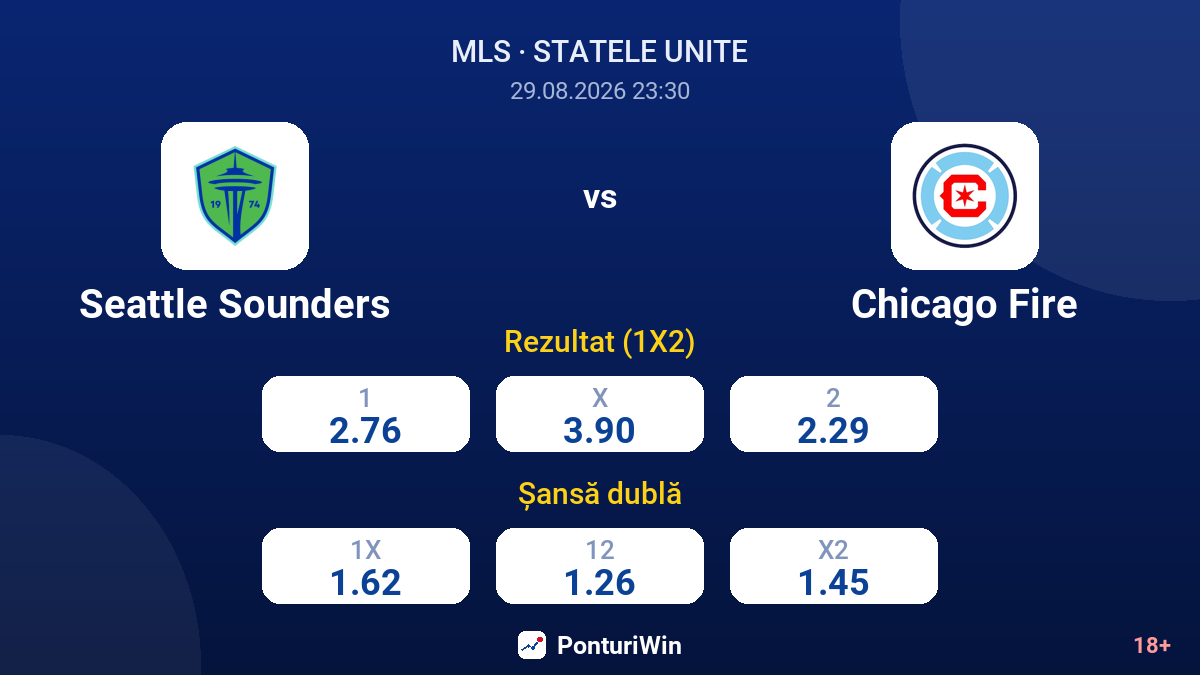 Seattle Sounders vs Chicago Fire — cote