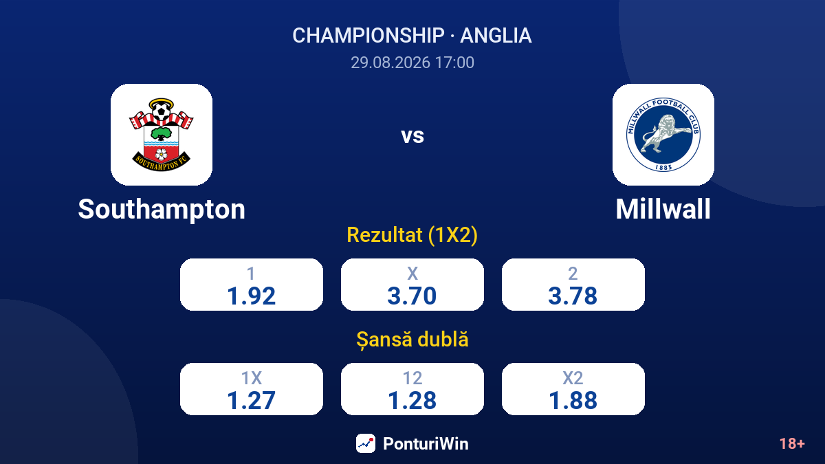 Southampton vs Millwall — cote