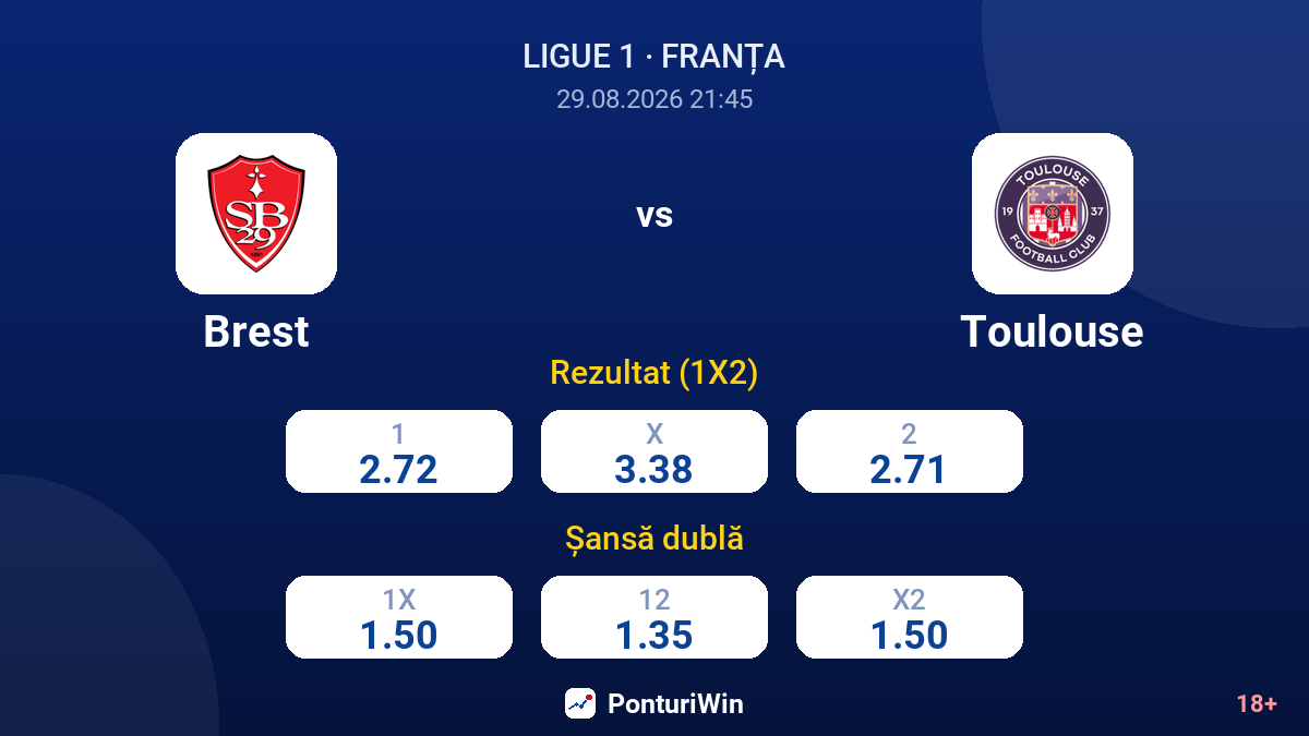 Brest vs Toulouse — cote