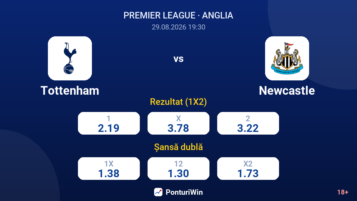 Tottenham vs Newcastle — cote