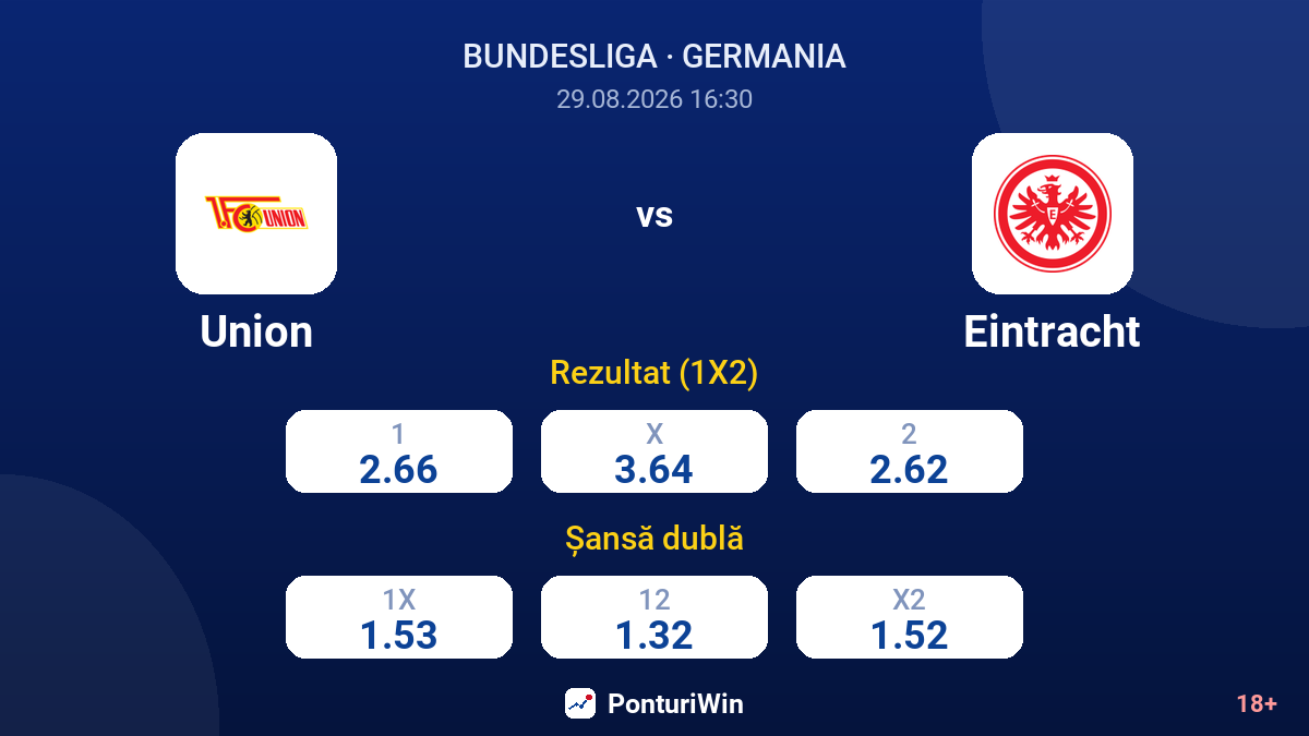 Union vs Eintracht — cote