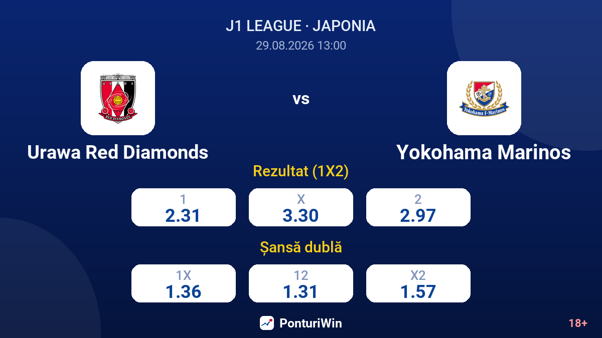 Urawa Red Diamonds vs Yokohama Marinos — cote