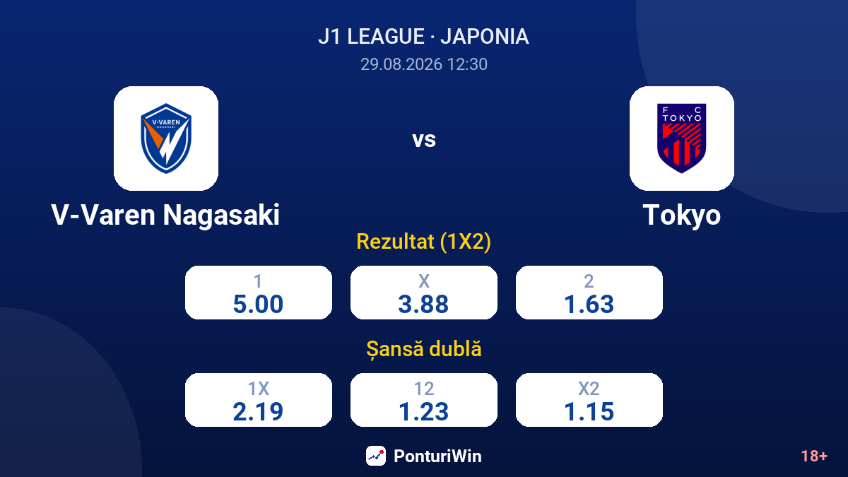V-Varen Nagasaki vs Tokyo — cote