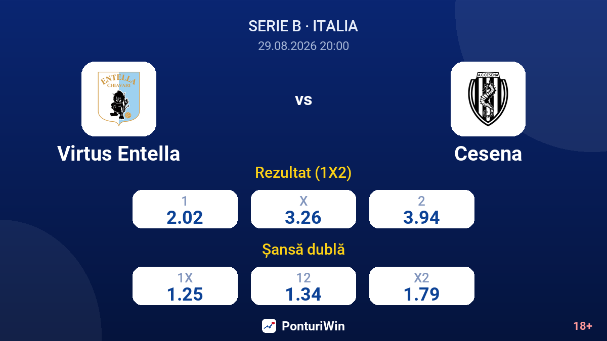 Virtus Entella vs Cesena — cote