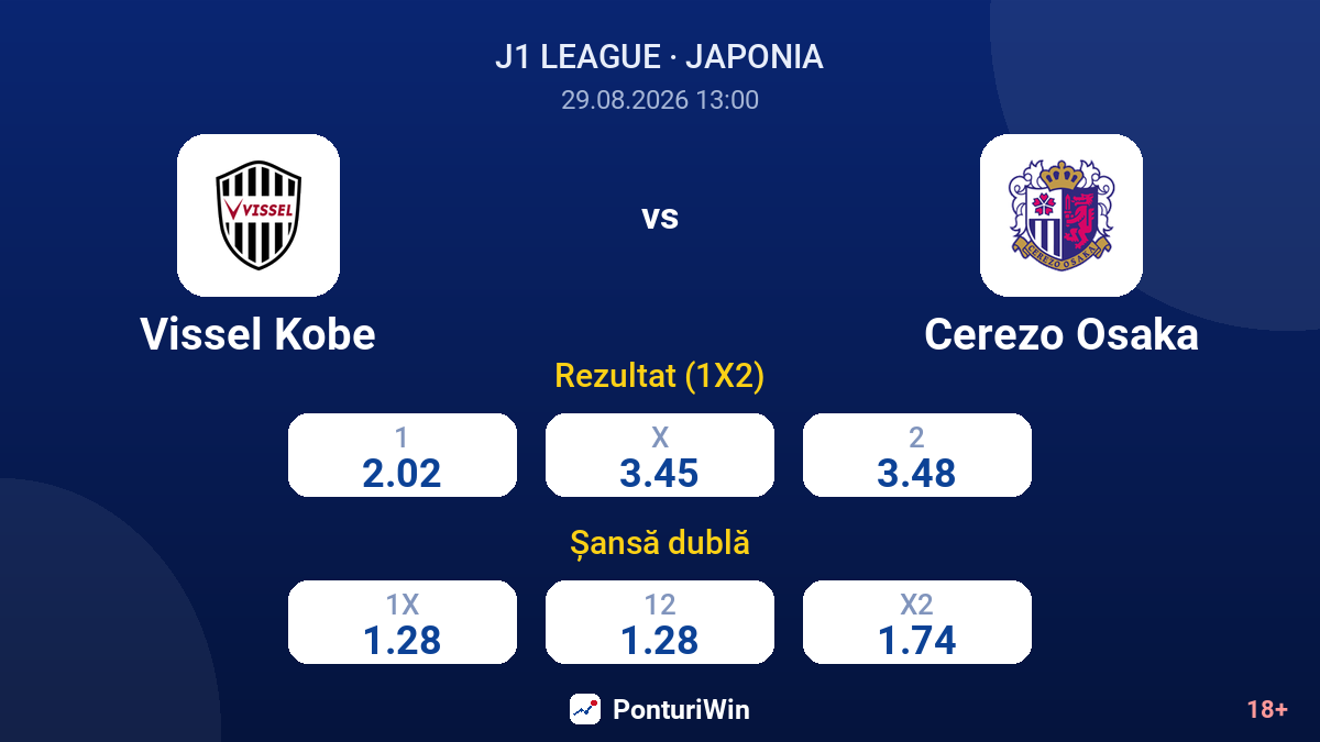 Vissel Kobe vs Cerezo Osaka — cote