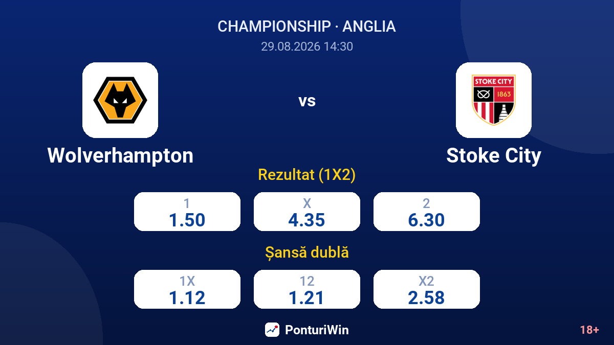 Wolverhampton vs Stoke City — cote