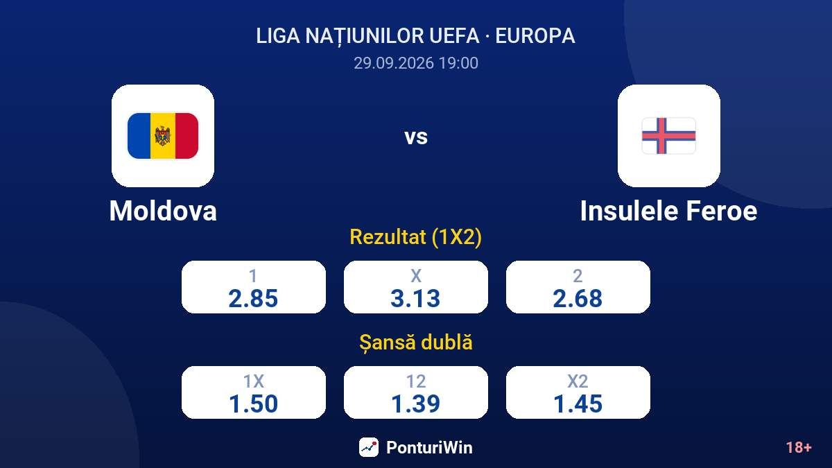 Moldova vs Insulele Feroe — cote