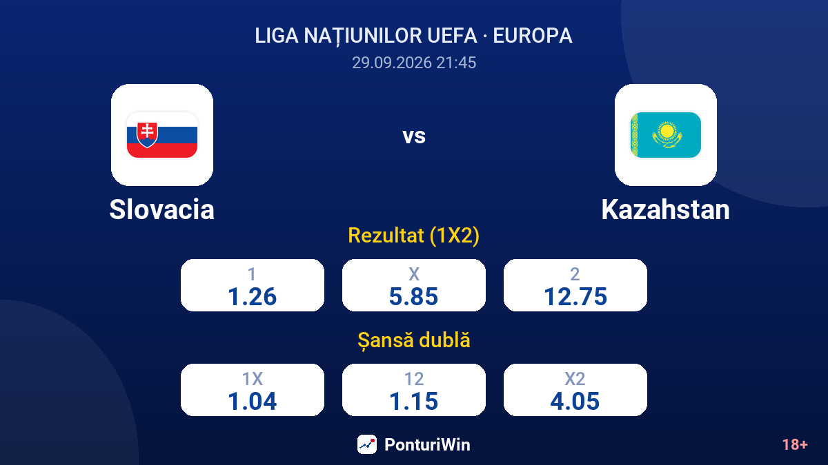 Slovacia vs Kazahstan — cote