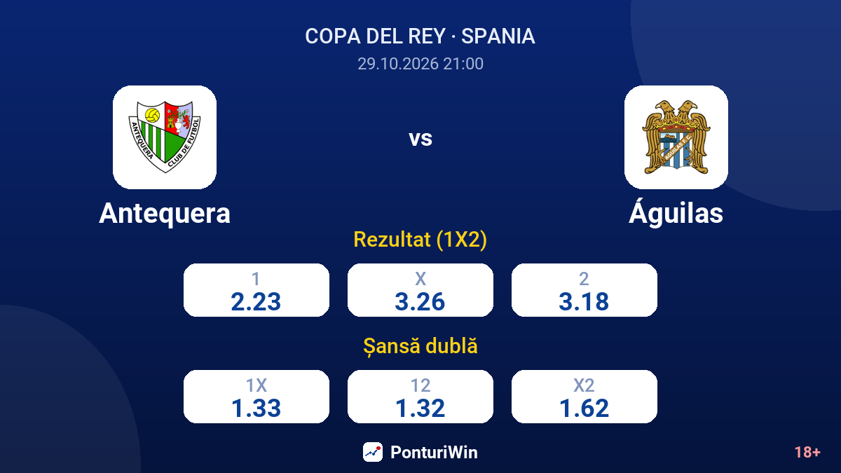 Antequera vs Águilas — cote