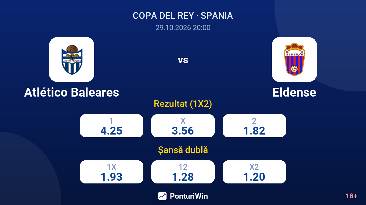 Atlético Baleares vs Eldense — cote