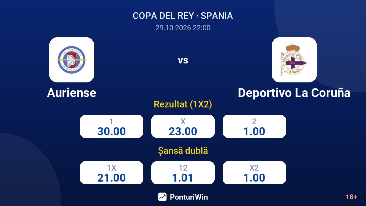 Auriense vs Deportivo La Coruña — cote