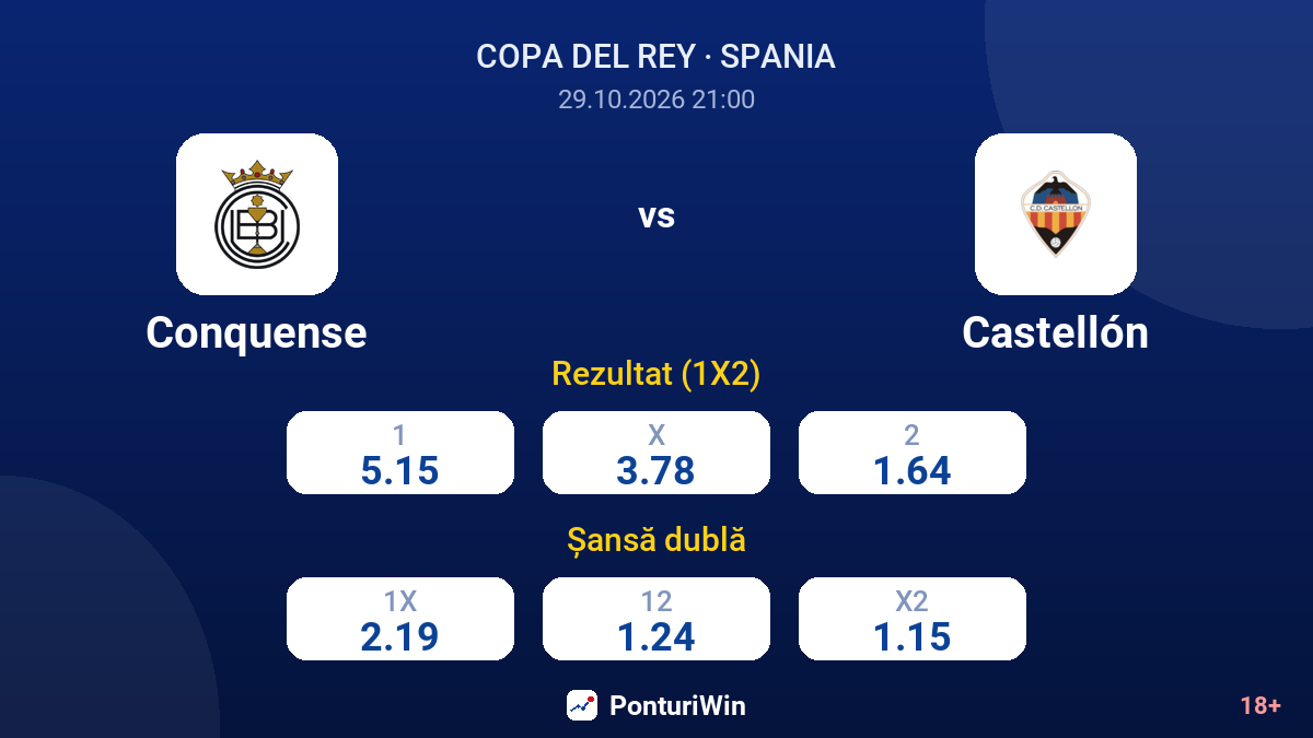 Conquense vs Castellón — cote