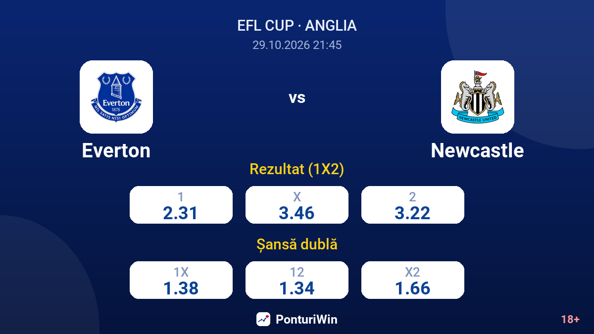 Everton vs Newcastle — cote