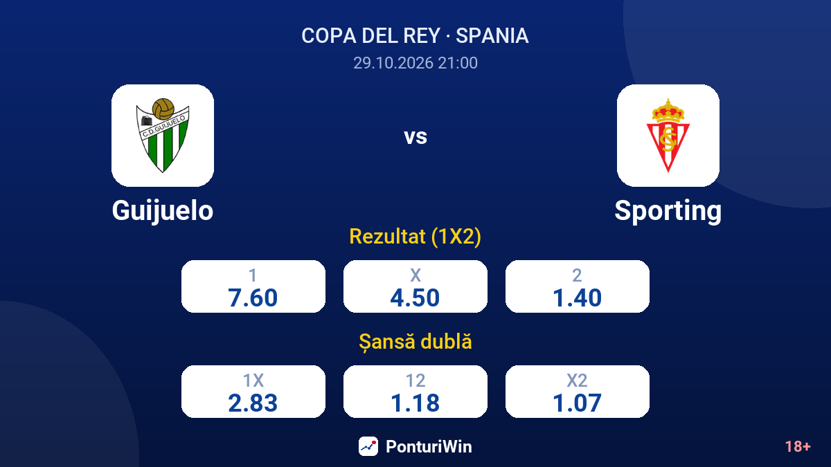 Guijuelo vs Sporting — cote