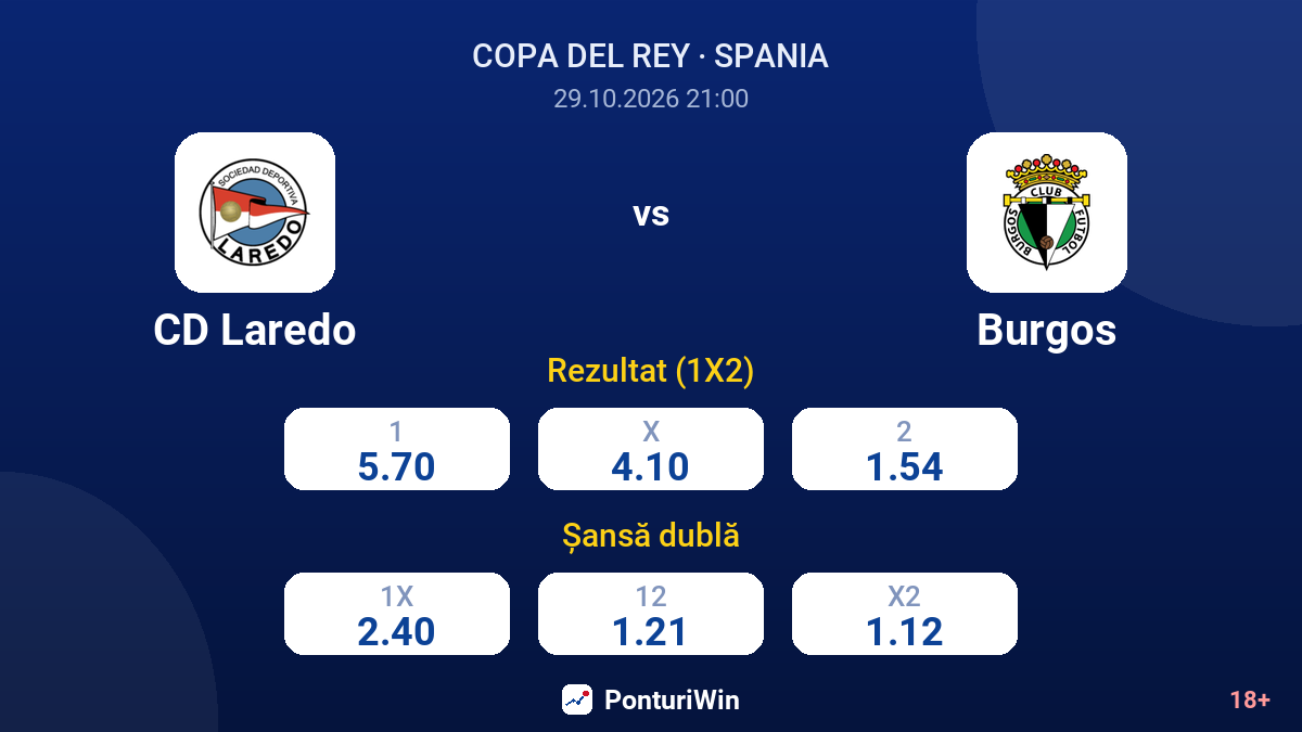 CD Laredo vs Burgos — cote