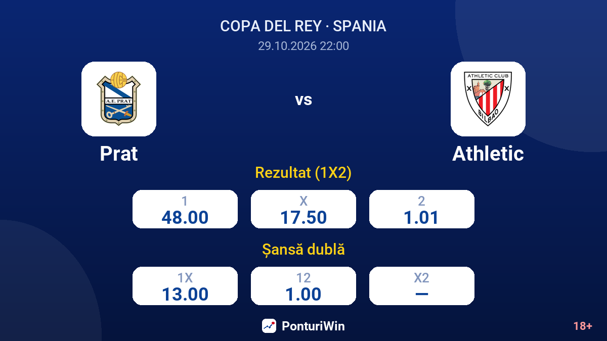 Prat vs Athletic — cote