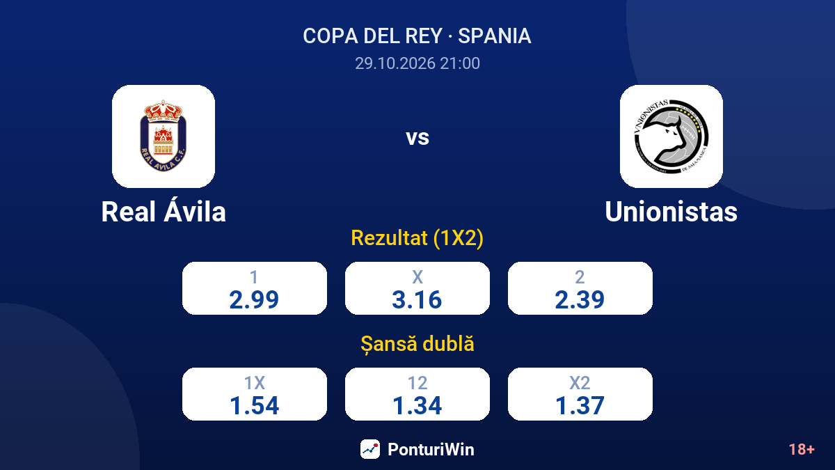 Real Ávila vs Unionistas — cote