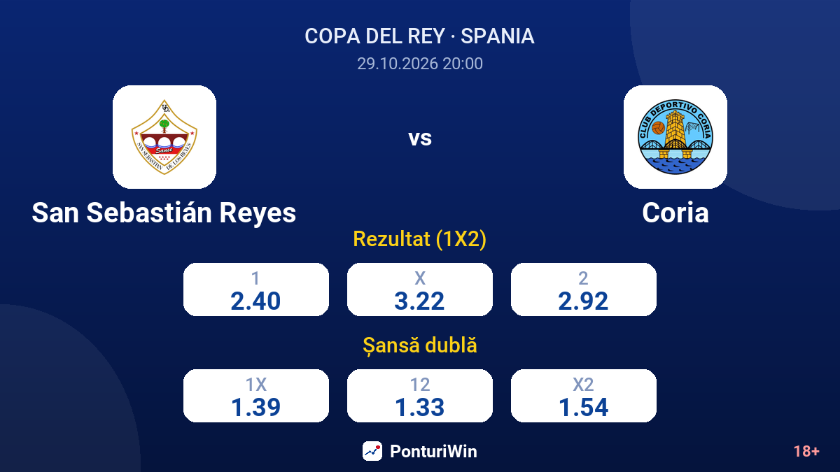 San Sebastián Reyes vs Coria — cote