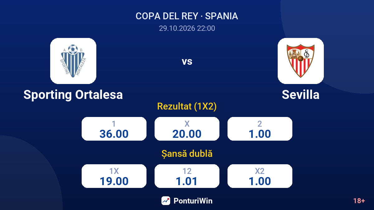 Sporting Ortalesa vs Sevilla — cote