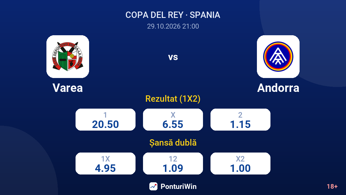 Varea vs Andorra — cote