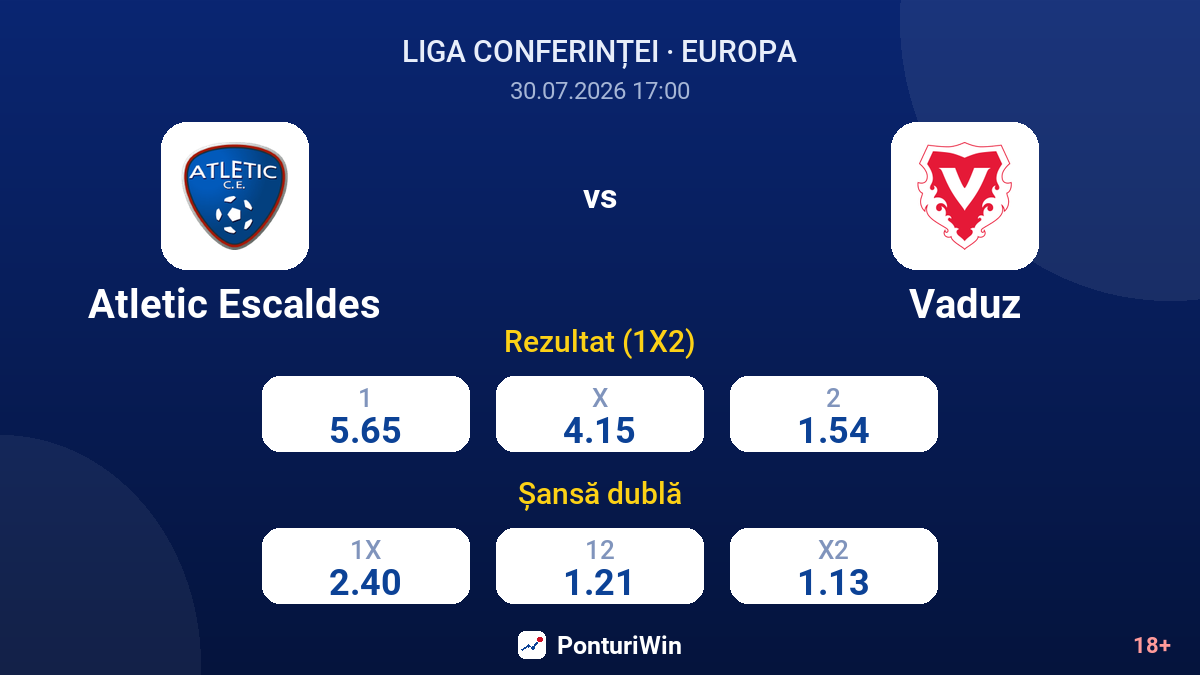 Atletic Escaldes vs Vaduz — cote