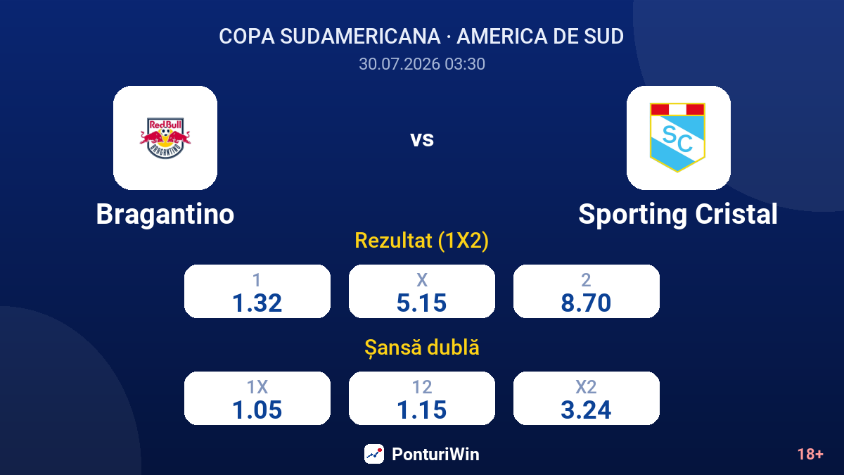 Bragantino vs Sporting Cristal — cote