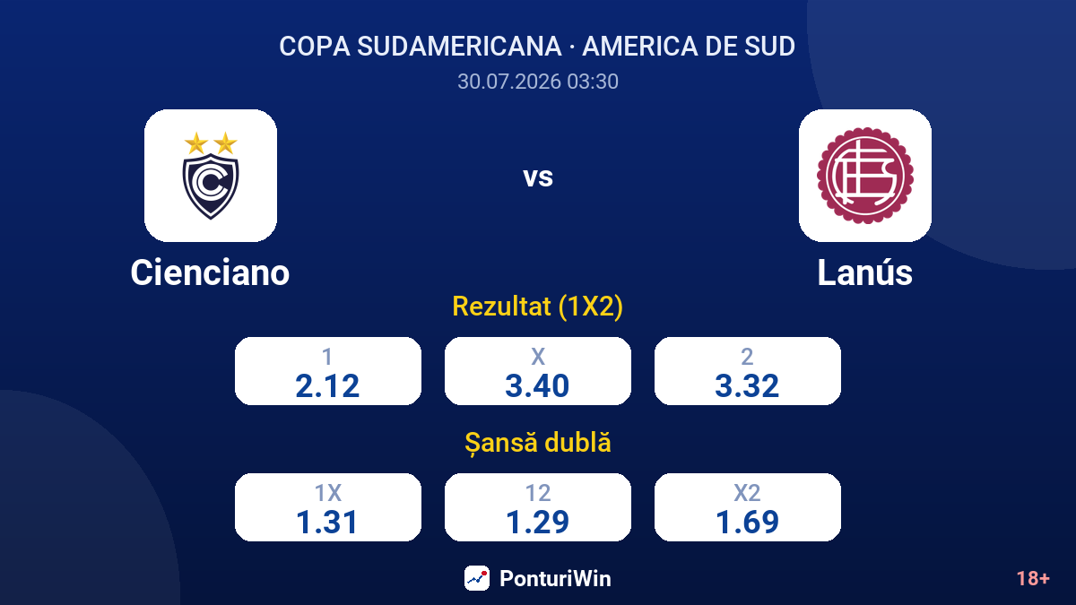 Cienciano vs Lanús — cote
