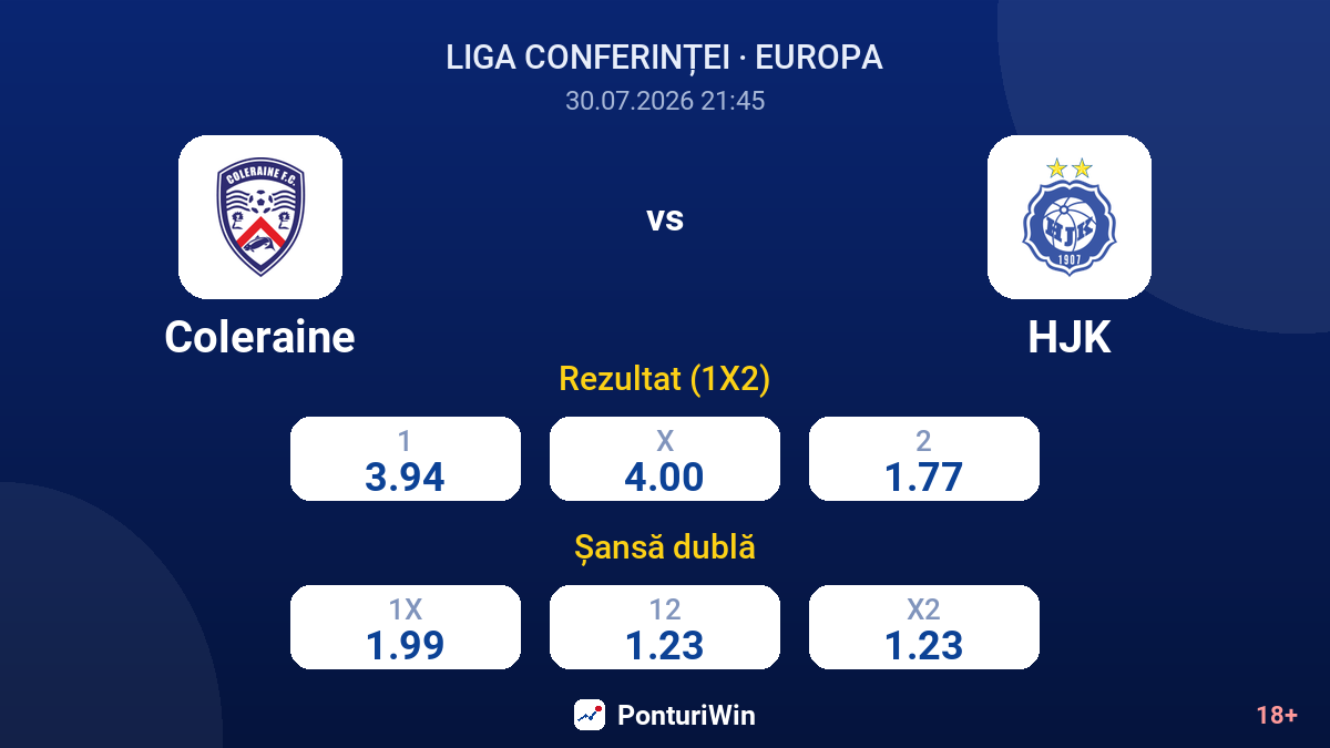 Coleraine vs HJK — cote