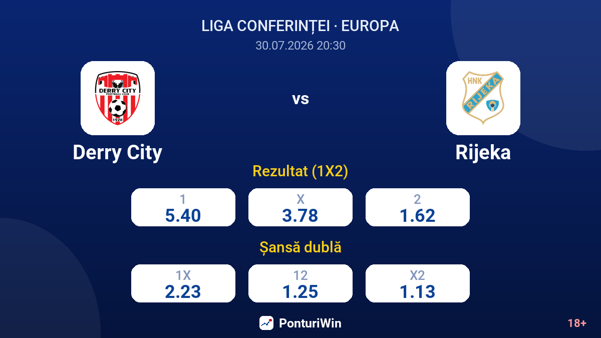 Derry City vs Rijeka — cote