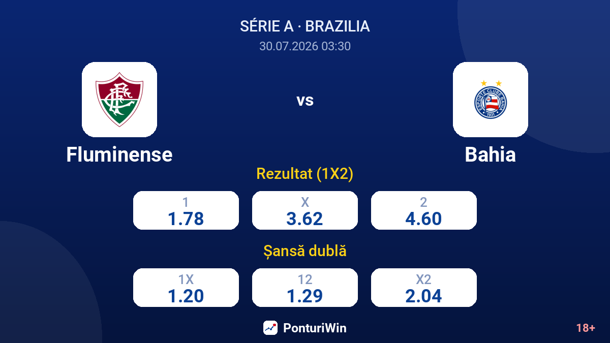 Fluminense vs Bahia — cote