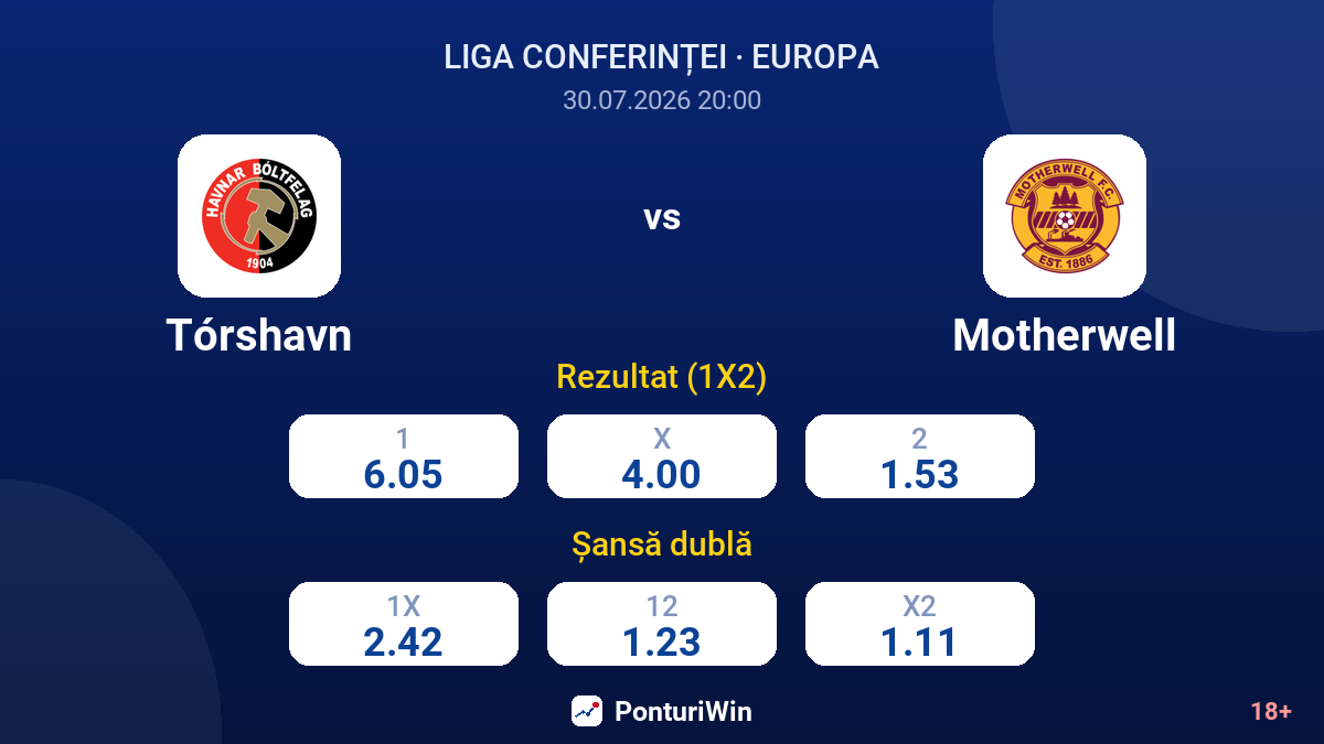 Tórshavn vs Motherwell — cote