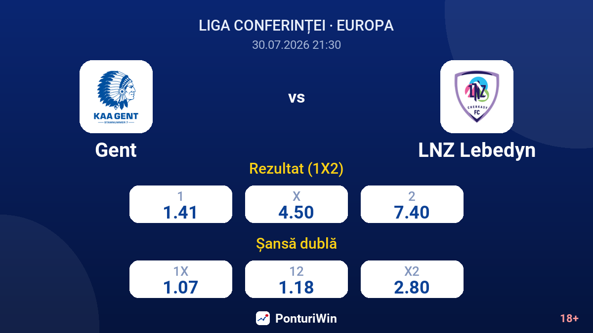 Gent vs LNZ Lebedyn — cote