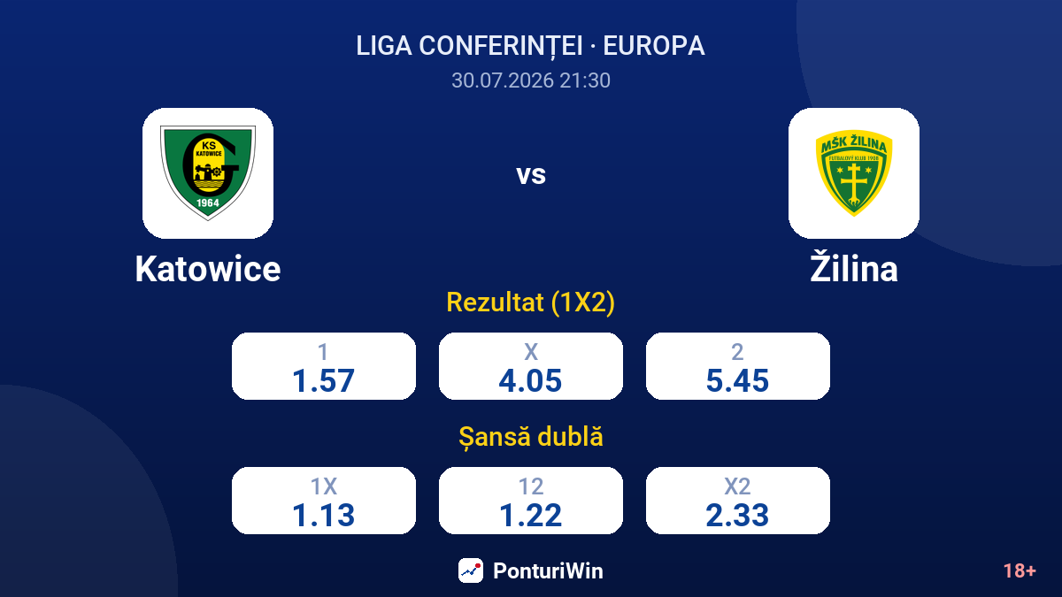 Katowice vs Žilina — cote